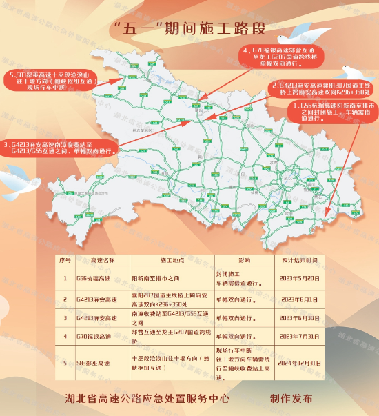 正在上傳...