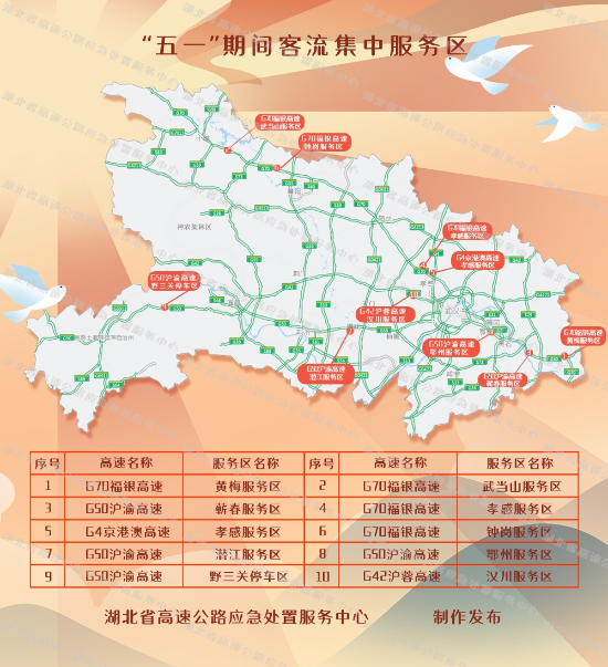 正在上傳...