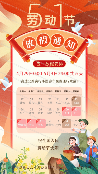 正在上傳...